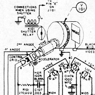 Zworykin examines his 1846 iconoscope tube